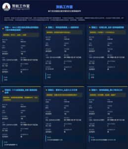 知行量化对接文档,包含全教程+策略-苦力岂-创业笔记