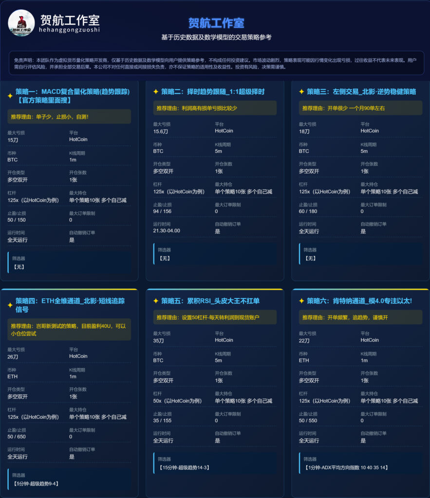 知行量化对接文档，包含全教程+策略-苦力岂-创业笔记
