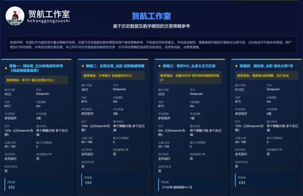 知行量化对接文档，包含全教程+策略[Deepcoin]-苦力岂-创业笔记