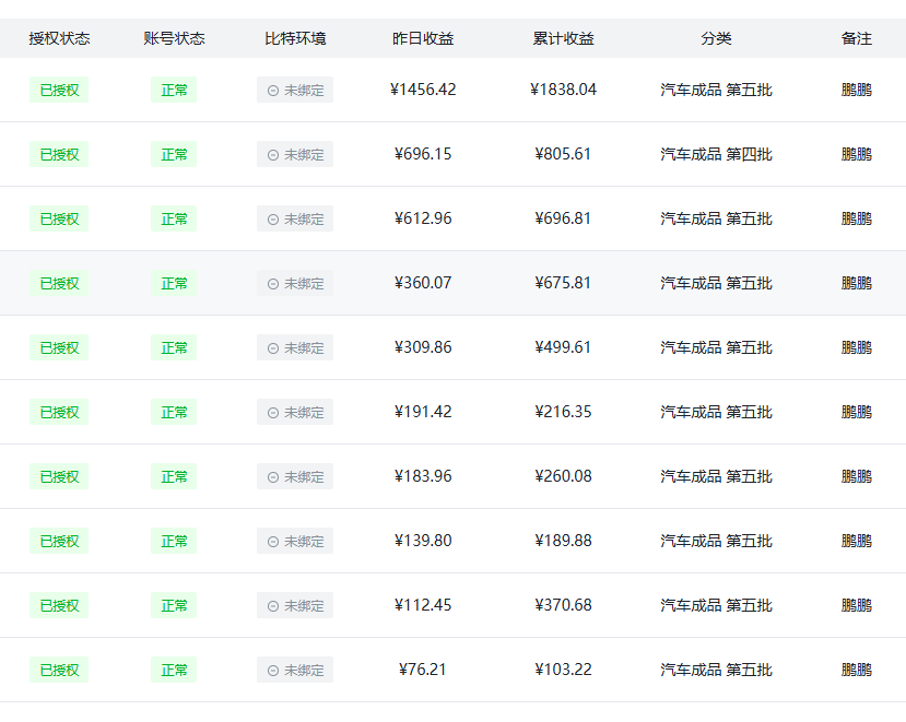 图片[2]-2026公众号”躺赚“新玩法，每天3分钟，0成本月产出几百~几干!-苦力岂-创业笔记