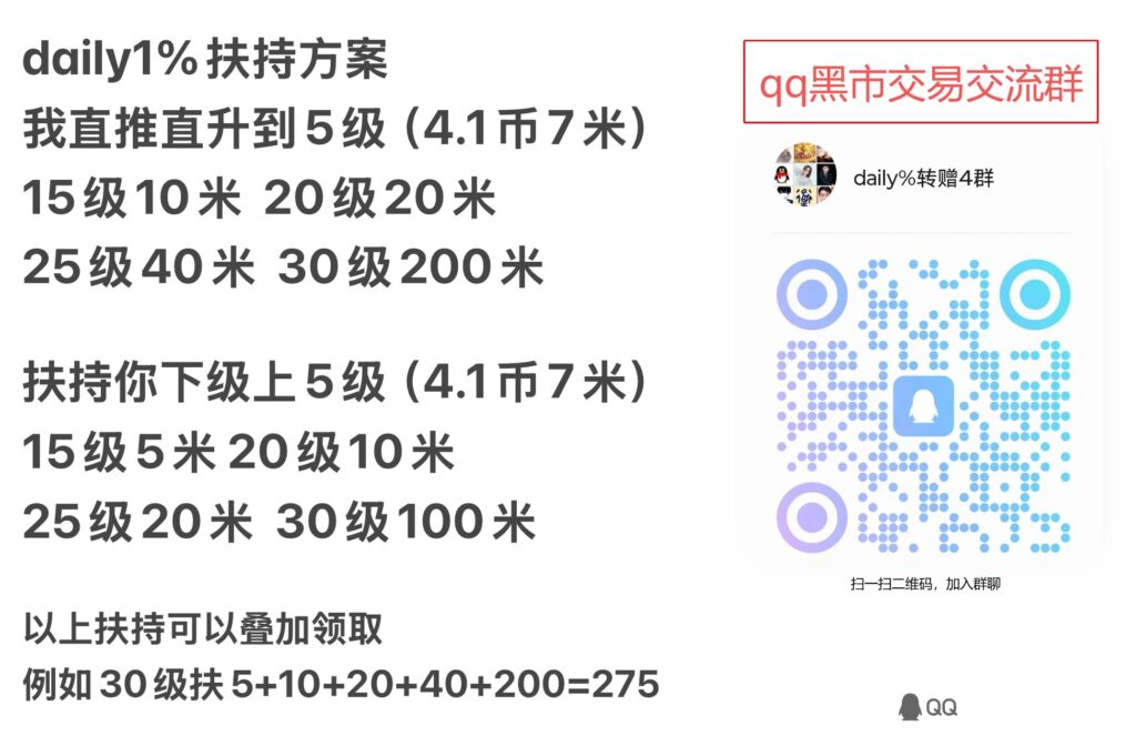 图片[6]-Daily详细玩法教程，买卖教程以及推广素材-苦力岂-创业笔记