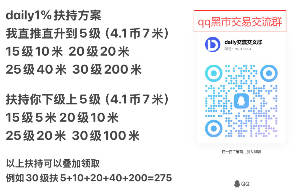 图片[6]-Daily详细玩法教程，买卖教程以及推广素材-苦力岂-创业笔记
